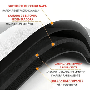 Tapete de Banheiro Absorvente Antiderrapante Premium - Minha loja