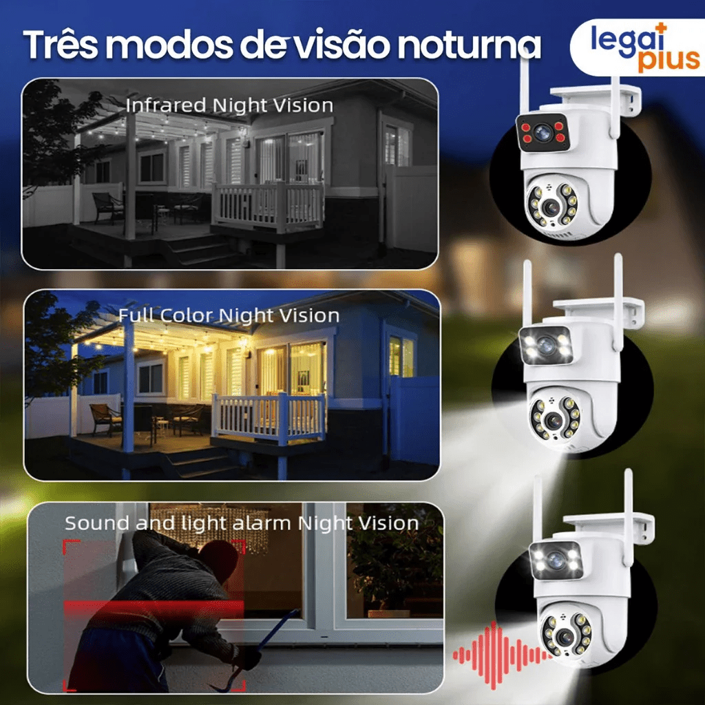 Câmera de Segurança Wi - Fi 360° com Lente Dupla ICSEE, IP66, Visão Noturna e Sensor de Movimento – 2 em 1 (Fixa + Giratória) - Minha loja