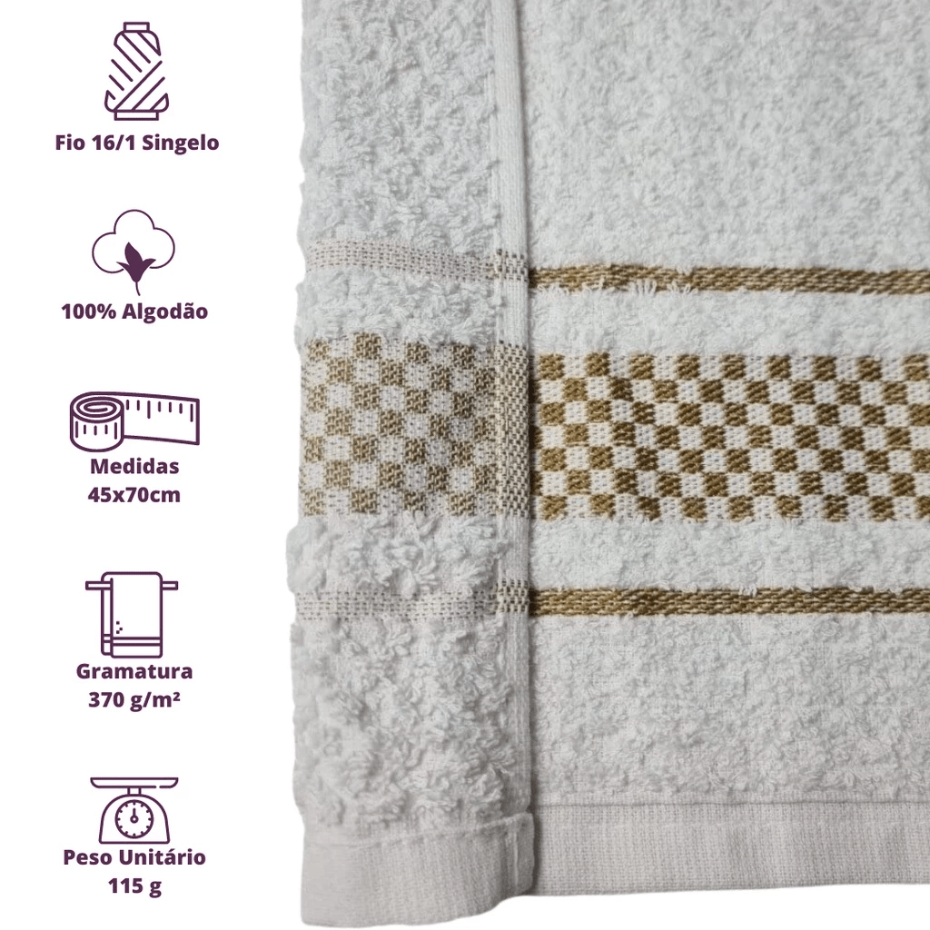 Kit 10 Panos de Prato Premium Atoalhado 100% Algodão - Minha loja